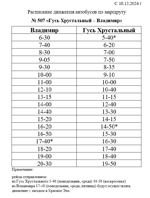 507 Гусь Хрустальный - Владимир - Расписание автобусов 2025 на сегодня и завтра